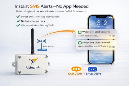 WiFi Water Level Monitor Alarm, High OR Low Water Level Alerts, Text & Email - Image 3