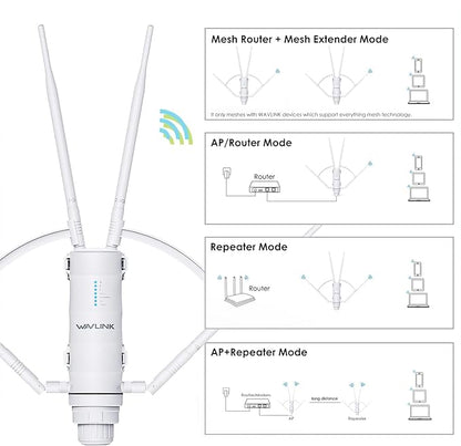WAVLINK AC1200 Outdoor WiFi Extender, Weatherproof Dual Band Outdoor Access - Image 8
