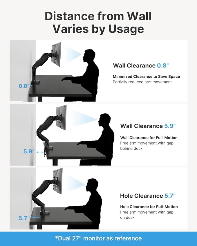 HUANUO Dual Monitor Stand - Image 7