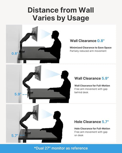 HUANUO Dual Monitor Stand - Image 7