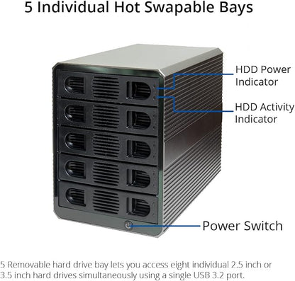 5 Bay USB 3.2 Type-C 10Gbps Daisy-Chain Hard Drive Enclosure DAS, Support 120TB - Image 5