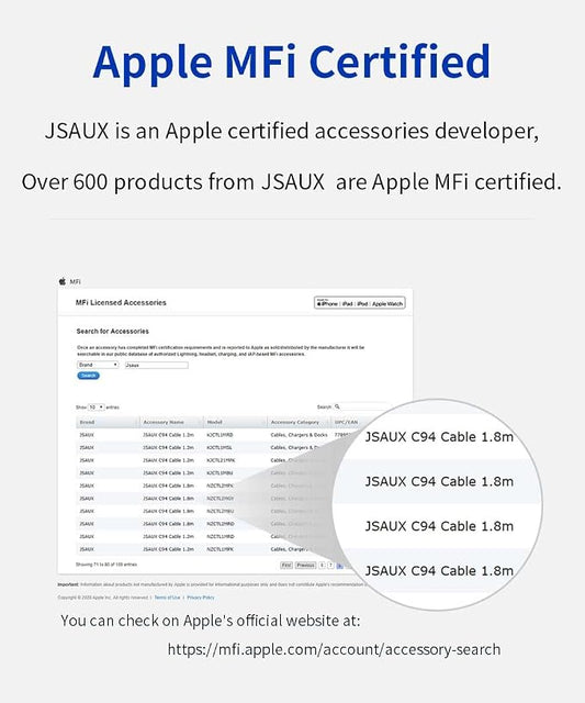 JSAUX Apple MFi Certified Lightning Cable 6ft, iPhone Charger Cable Nylon - Image 2