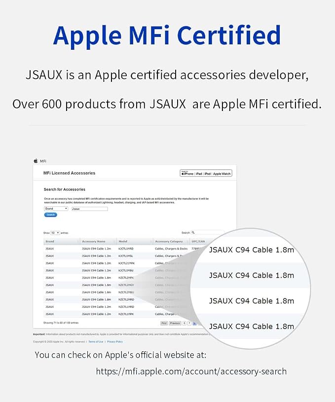 JSAUX MFi Certified Lightning Cable 6ft, Charger Cable - Image 2