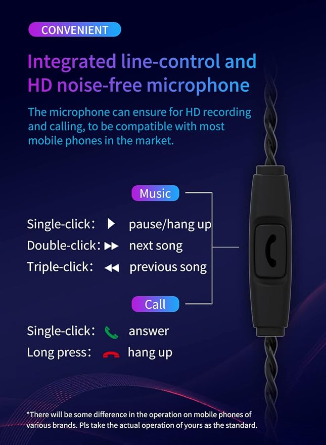 YINYOO KBEAR Storm Earphones in Ear Monitor - Image 7