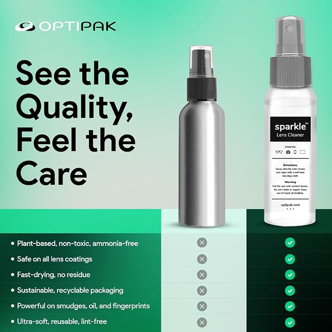 Sparkle Anti-Reflective Lens Cleaner Spray kit | 2oz Glasses Cleaner Spray + - Image 5