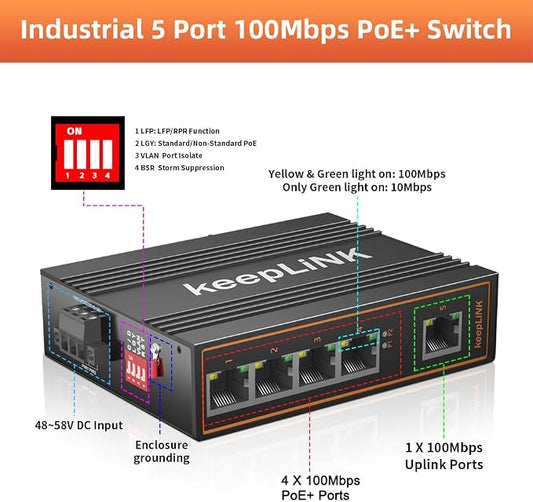 5 Port Industrial PoE Switch Unmanaged, 125W Fast Ethernet Din Rail Switch - Image 2
