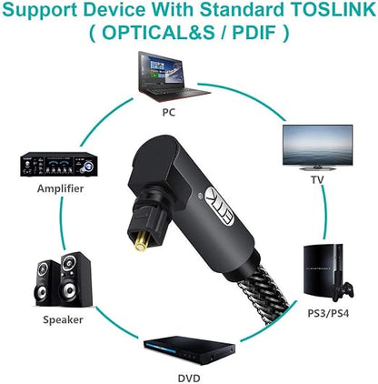 EMK 90 Degree Toslink Optical Cable 360 Degree Free-Rotating Plug Fiber Optic - Image 4