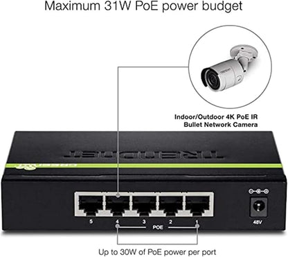 TRENDnet 5-Port Gigabit PoE+ Switch, 31 W PoE Budget, 10 Gbps Switching Capacity - Image 6