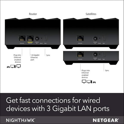 NETGEAR Nighthawk Advanced Whole Home Mesh WiFi 6 System - Image 7