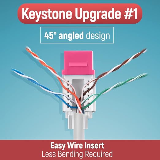 Everest 45° Angled RJ45 Cat6 Keystone Jacks 10-Pack in Pink - Image 3