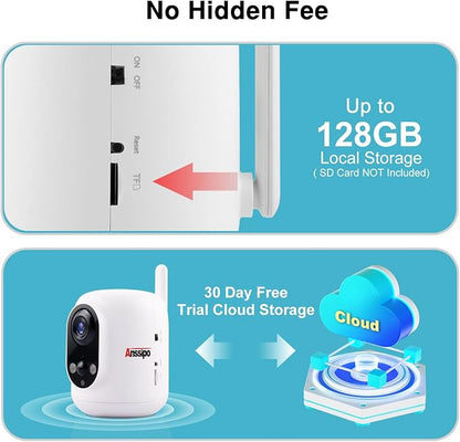 Long Battery Life Indoor Cameras Wireless - Image 5