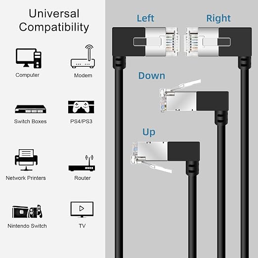 Ultra Slim 90° Degree Cat 6A Ethernet Cable Left Angled 1.6 Feet 2Pack - Image 7