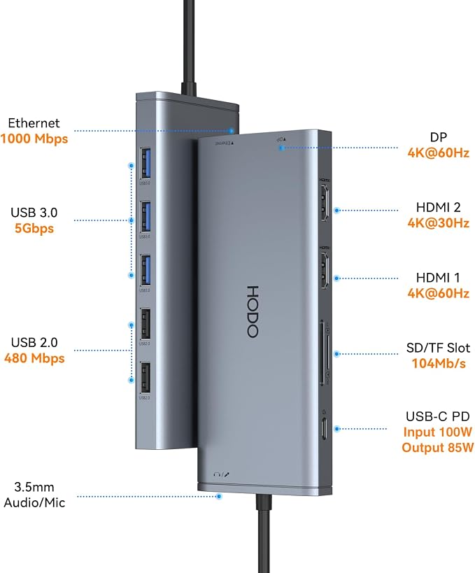 USB C Docking Station Dual Monitor - Image 2