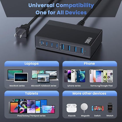 200W USB C Charger Block, 8-in-1 GaN III USB C Charger Fast Charging Station Hub - Image 7