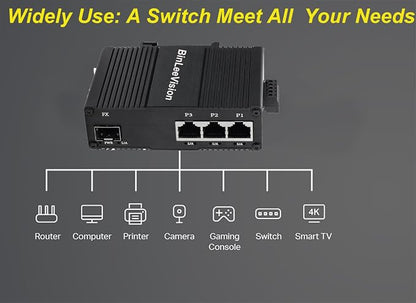 Industrial Mini Gigabit Ethernet Switch 3-Port RJ45 10/100/1000BASE-T+1-Port - Image 4