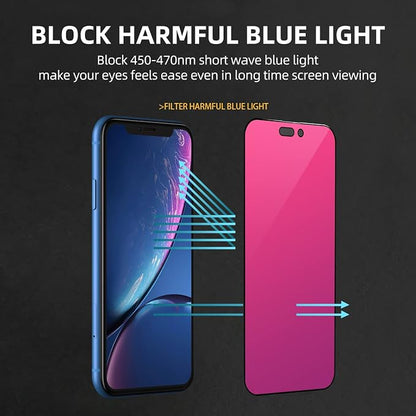 EGKimBa for iPhone Air Privacy Screen Protector, Gradient Color Tempered Glass - Image 8