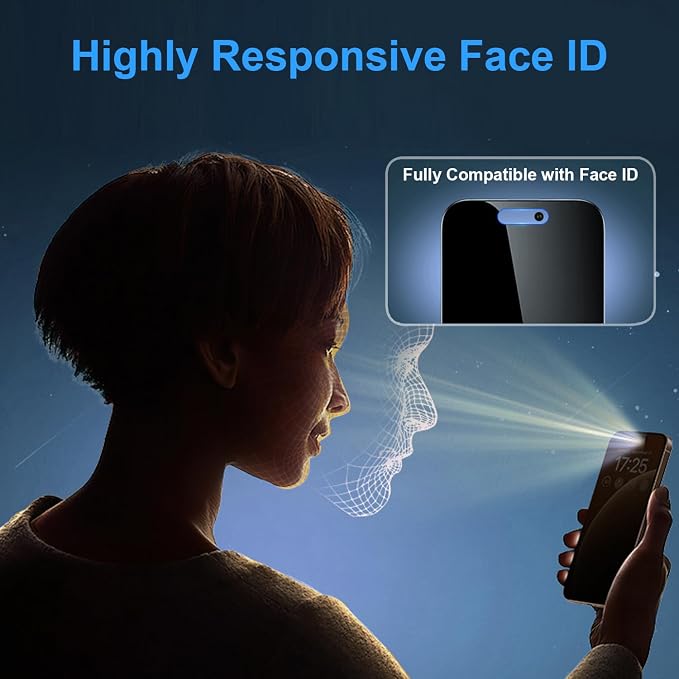 OneFish for iPhone 15 Pro Privacy Screen Protector, 4-Way 360° Anti-Spy - Image 6
