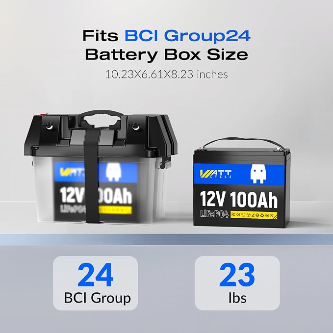 12V 100Ah LiFePO4 Lithium Battery 4 Pack - Image 3