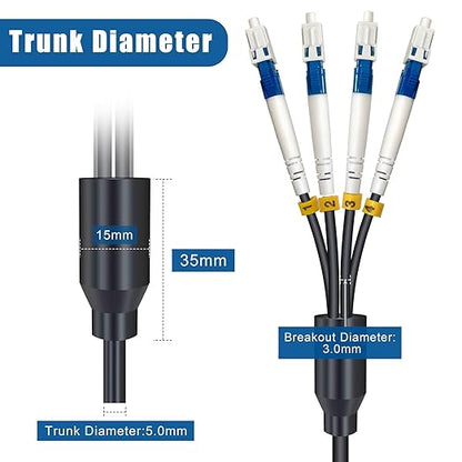 120ft 4 Core Industrial TPU LC to LC Outdoor Armored Fiber Optic Cable - Image 4