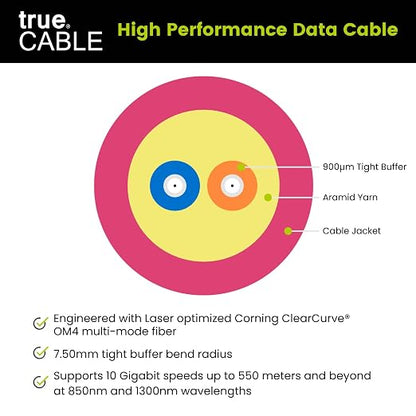 trueCABLE 2 Strand Bulk Fiber Optic Cable, Indoor Tight Buffered Distribution - Image 6