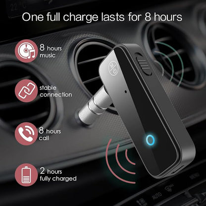 LOFICOPER Bluetooth Transmitter Receiver, Aux Bluetooth 5.0 Adapter - Image 3