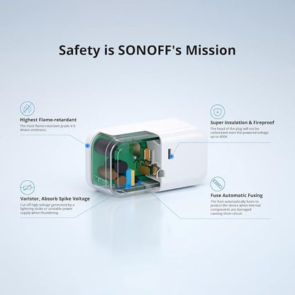 SONOFF Zigbee Smart Plug with ETL Certified, S40 Lite 15A Outlet, Zigbee - Image 3