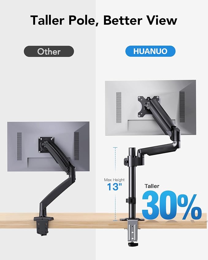 HUANUO Dual Monitor Mount up to 32 inches Screens, Taller Monitor Stand Hold - Image 5