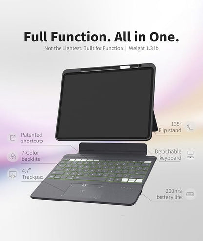 EIP Magnetix Keyboard Case for iPad Air 11 inch M3/M2, 5th/4th Gen, iPad Pro - Image 3