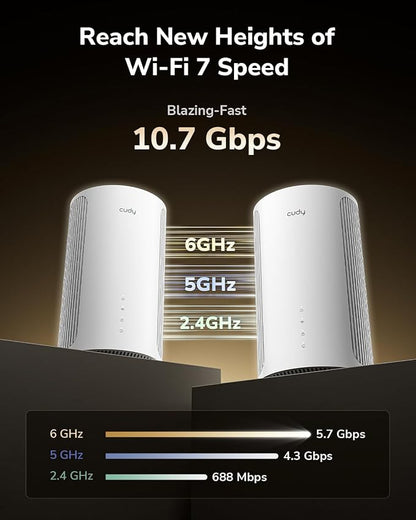 Cudy Tri-Band WiFi 7 BE11000 Whole Home Mesh System, 6-Stream 10 Gbps, 4 × 2.5G - Image 4