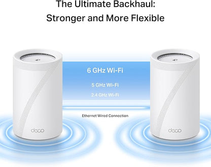 TP-Link Deco 7 Pro BE14000 Tri-Band Wi-Fi 7 Whole Home Mesh System | 8-Stream - Image 8