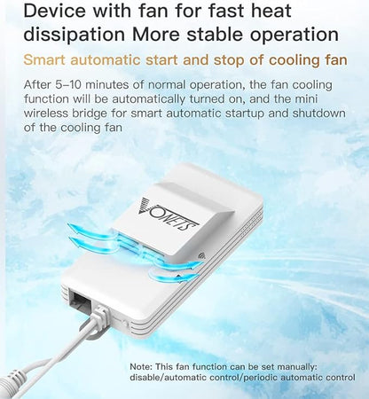 Vonets WiFi Extender Release AC1200 2.4GHz/5GHz Dual Band WiFi Bridge/WiFi to - Image 4