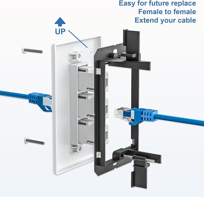 FGB 3-Port Keystone Wall Plate, - Image 4