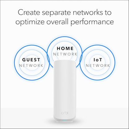 NETGEAR Orbi 360 Series Dual-Band WiFi 7 Mesh Network System - Image 7