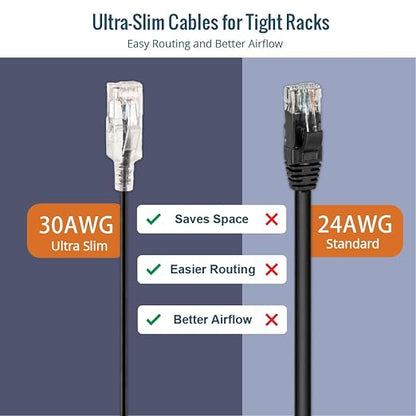 Tecmojo UL Listed Ultra-Slim Cat6a 0.5ft Ethernet Cable, 30AWG 100% Pure Copper - Image 6