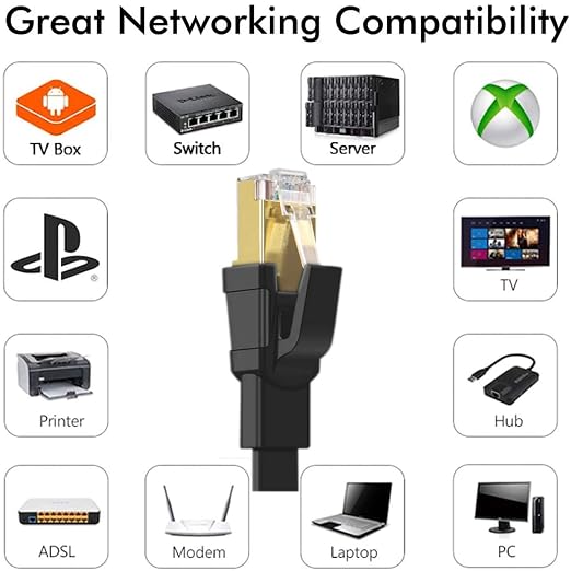 Jadaol Cat 8 Ethernet Cable 200ft, 40Gbps 2000MHz Flat S/FTP LAN Patch Cable - Image 7