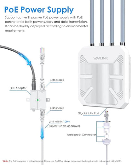 2026 AX1800 Outdoor WiFi 6 Extender Long Range, WAVLINK Outdoor WiFi Access - Image 6