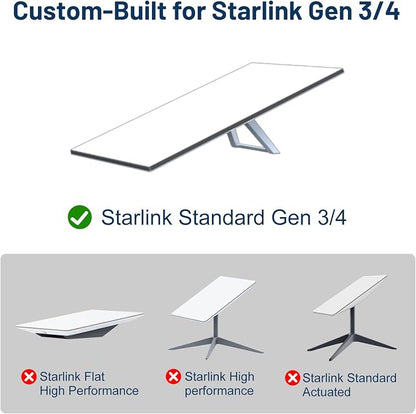 Starlink Mount Gen 3 Standard 4/4X Wall Roof Mounting Kit -Heavy Duty - Image 8