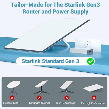 Star-Link Gen 3 Router Mount, All-in-One Star Link Standard V3 Router Wall - Image 3