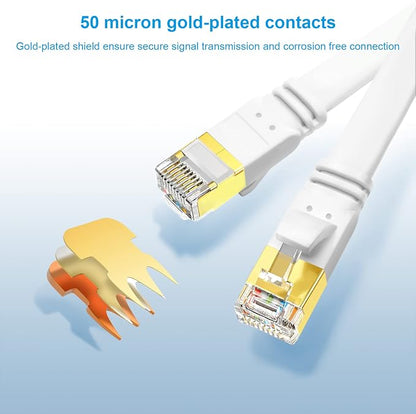 Yauhody CAT8 Ethernet Cable, 10ft 5 Pack Flat CAT8 Patch Cord, Faster than - Image 5