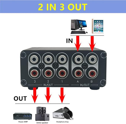 3 in 2 Out RCA Stereo Audio Switch Input Signal Source Switcher Selector - Image 3
