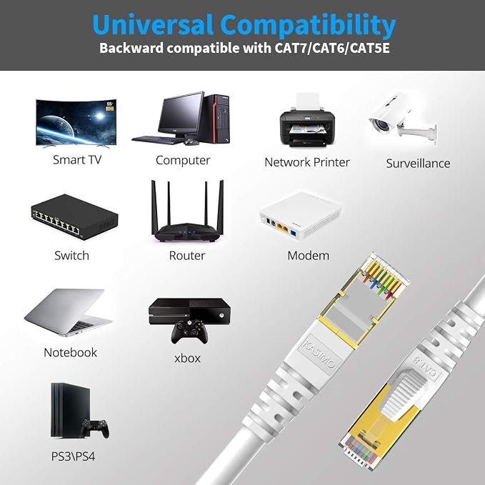 KASIMO CAT 8 Ethernet Cable SFTP Internet Network Patch Cord, Heavy Duty High - Image 4