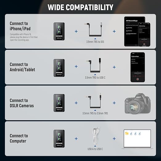 NEEWER CM28 PRO Wireless Lavalier Microphone + Charging Case & Cleaning Cloth - Image 3