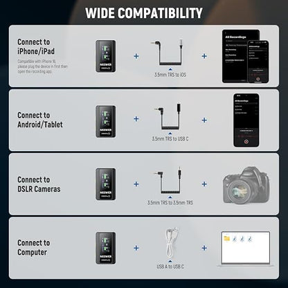 NEEWER CM28 PRO Wireless Lavalier Lapel Microphone System - Image 7