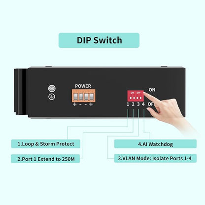 Ethernet Mini Industrial 5-Port Gigabit Switch - Image 3
