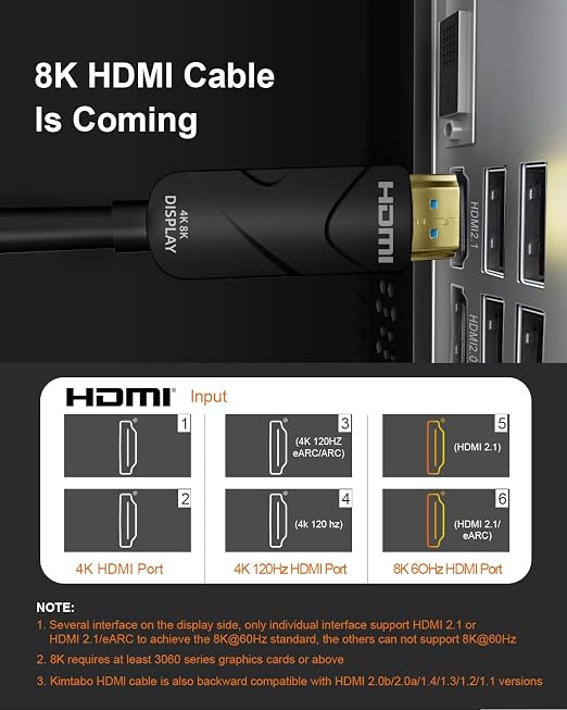 10K 8K 4K HDMI 2.1 Cable, CL3 Rated in Wall 48Gbps Ultra High Speed Cable 25 - Image 6