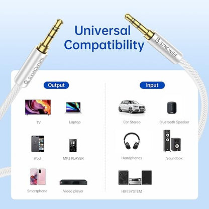 SYNCWIRE 3.5mm Aux Cable Nylon Braided Auxiliary Audio Cable Male to Male - Image 5