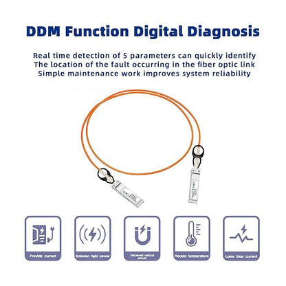 10Gb SFP+ to SFP+ Active Optical Cable 1M/3.3FT OM2 MMF Direct-Attach Fiber - Image 3