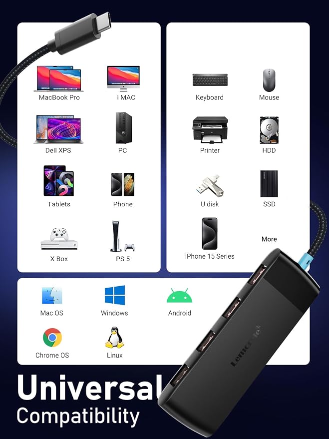 10Gbps USB C Hub, 4 Ports USB 3.2 Splitter - Image 5