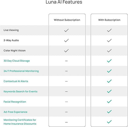 Luna Light Bulb Security Cameras Wireless Outdoor Indoor, 360° Pan Tilt - Image 9