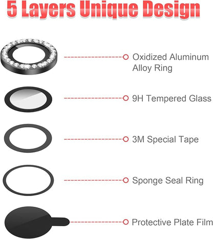 AGVEE 3+3 6 Pack for iphone 12 Pro/12/12 Mini/11 Pro Max/11 Pro/11 Camera Lens - Image 7